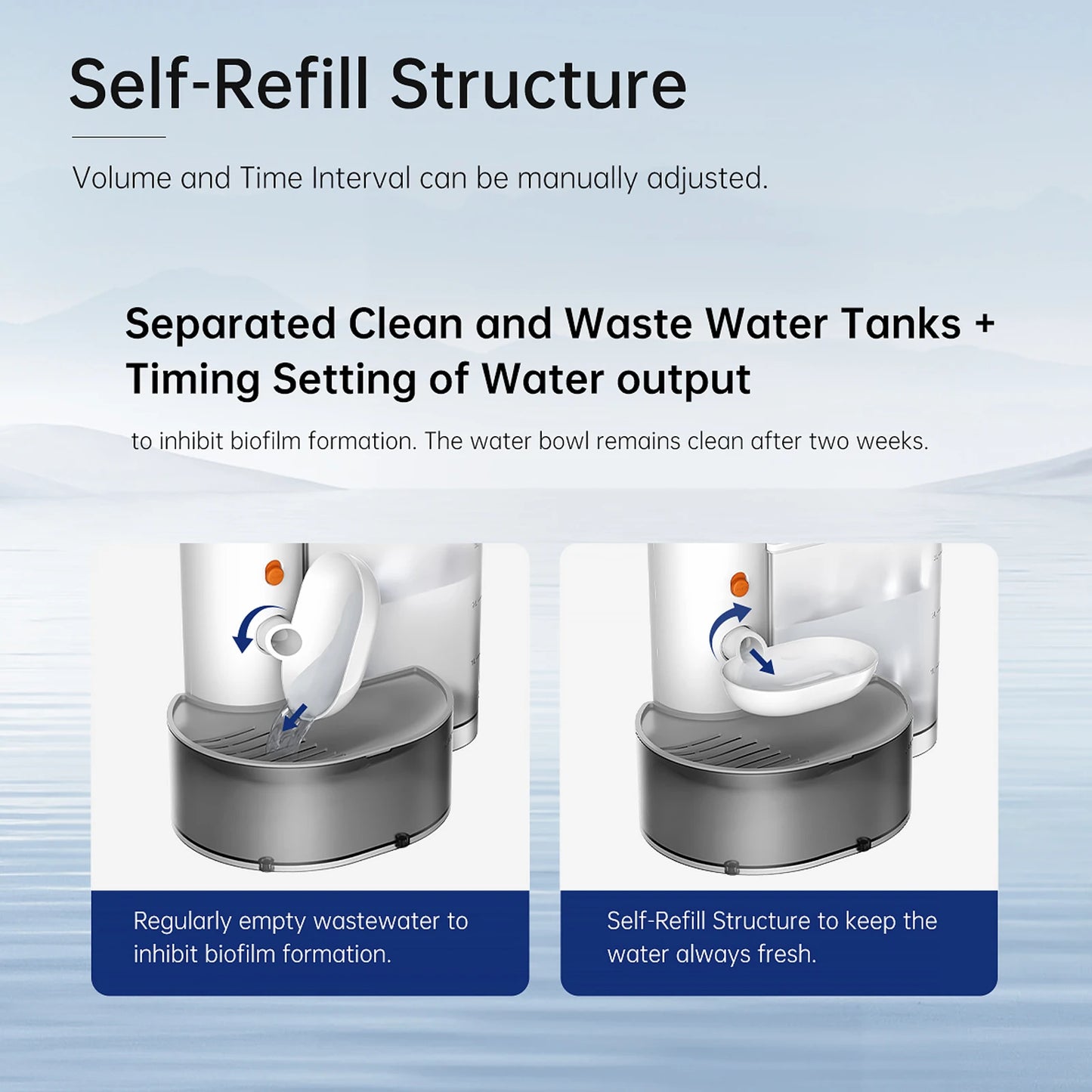 Smart Wireless cat Water Fountain Rechargeable, Large Capacity, Silent automatic drinking fountain,environmentally friendly