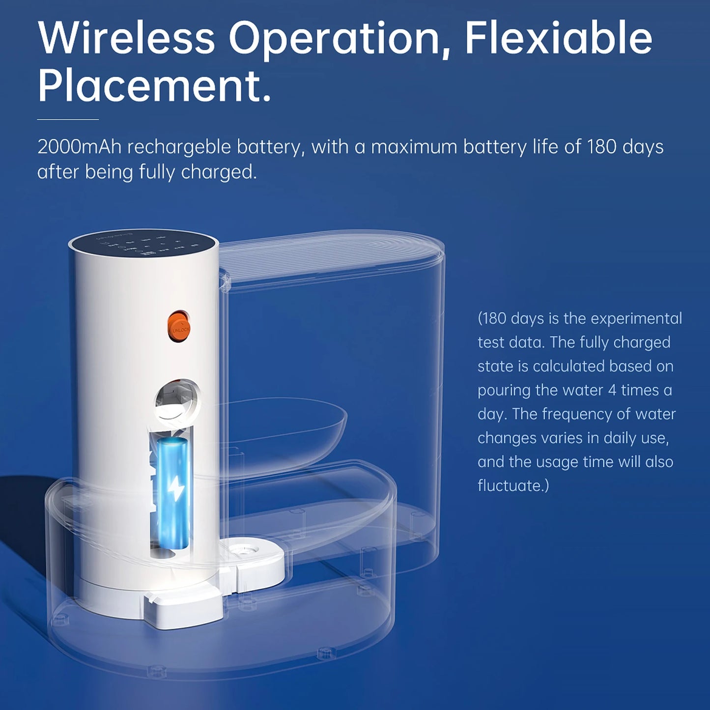 Smart Wireless cat Water Fountain Rechargeable, Large Capacity, Silent automatic drinking fountain,environmentally friendly